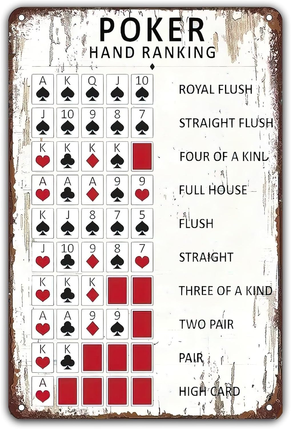 Yard Sign Blank - Poker El Karışımı Sıralaması Vintage Metal